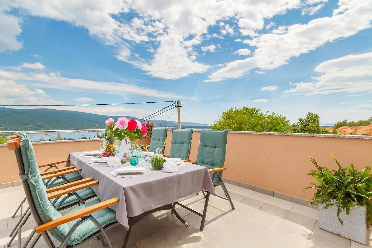 Villa Antonia Kornic